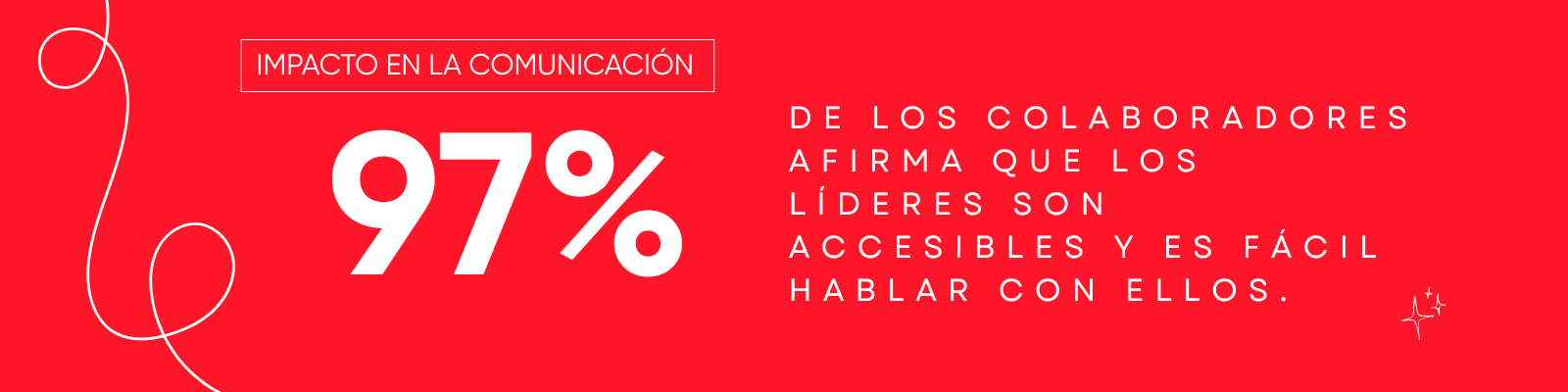 ACCESIBLES