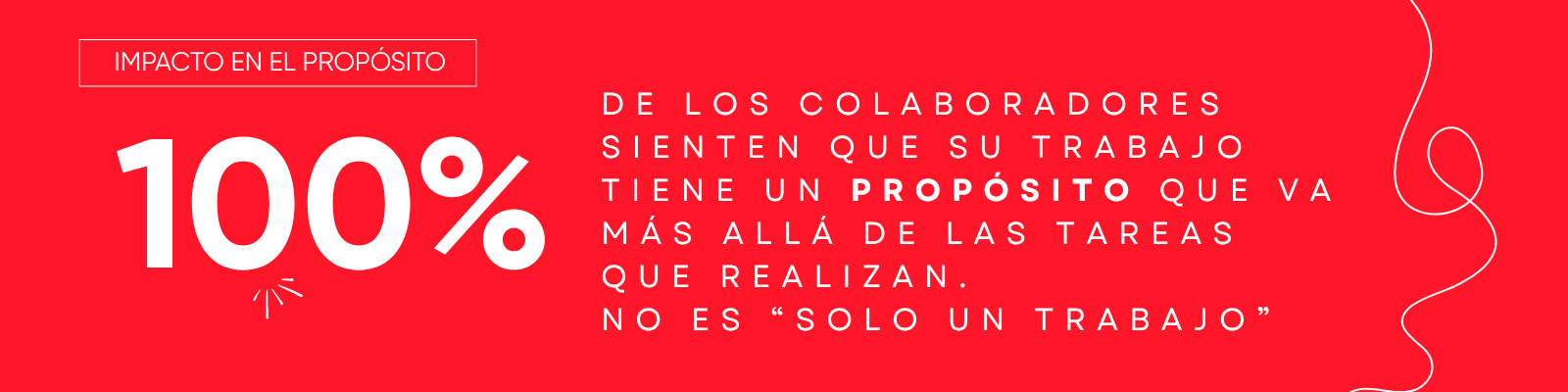 PROPOSITO