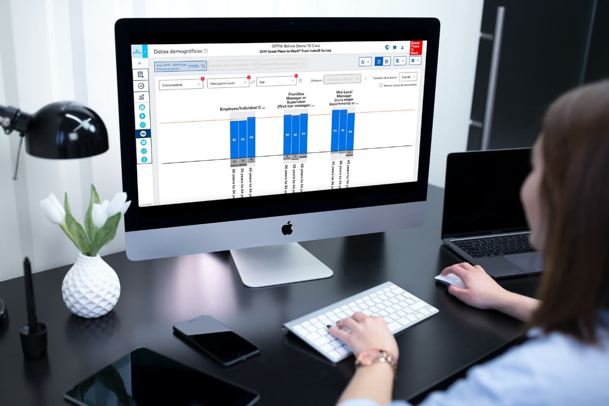 Emprising™: una plataforma digital rápida y fácil de implementar